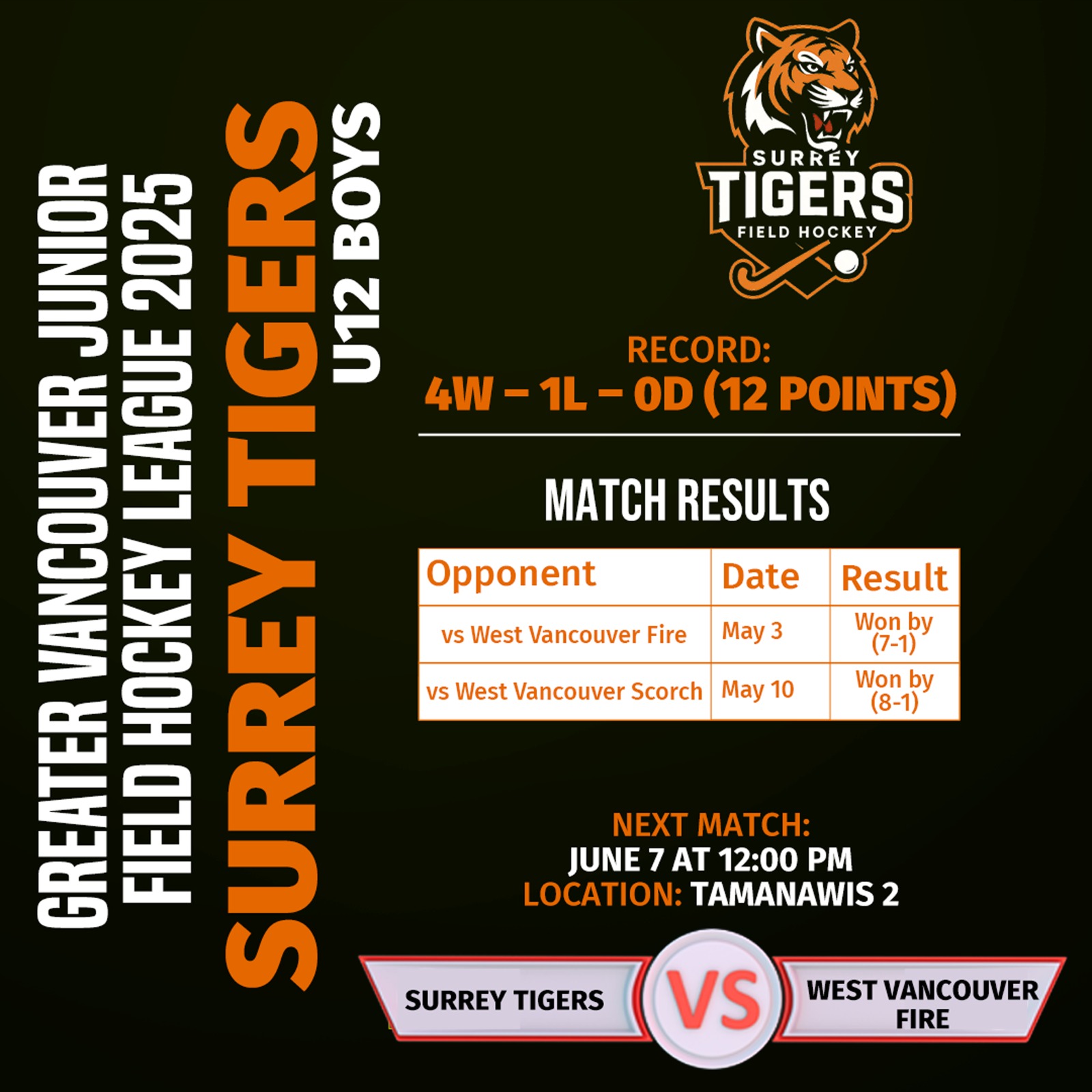 Welcome To Surrey Tigers Field Hockey